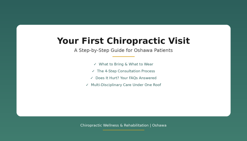 A professional consultation for a first chiropractic visit at Core Wellness and Chiropractic in Oshawa.